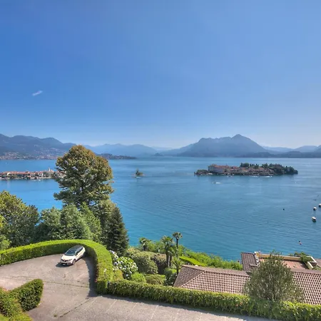 Pandora View - Happy Stresa